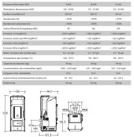 ATLANTIS ED (9, 12 et 14kw)