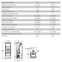 BOREA (6 et 8kw)