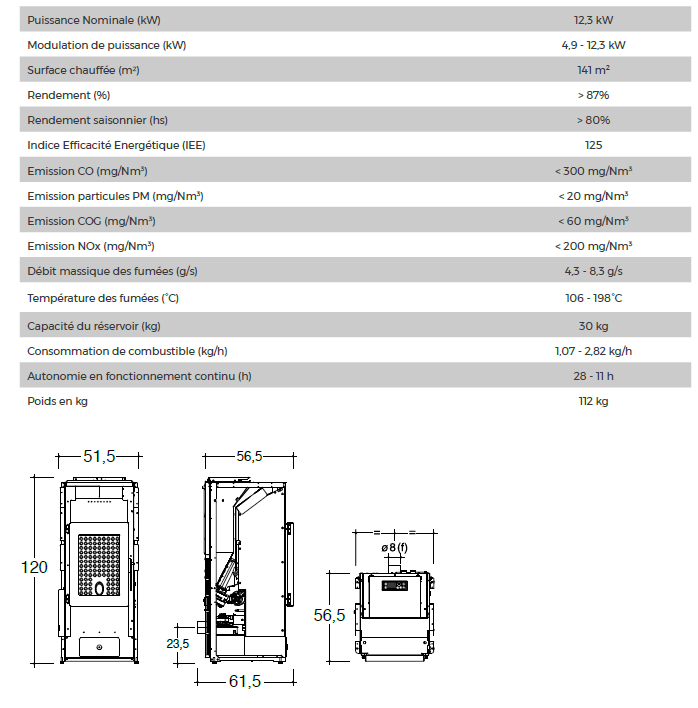 LVI ED (12kw)