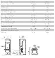 NVI (6 et 9kw)